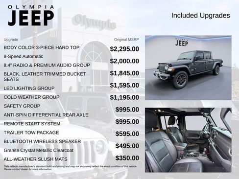 Used 2020 Jeep Gladiator Overland image 4
