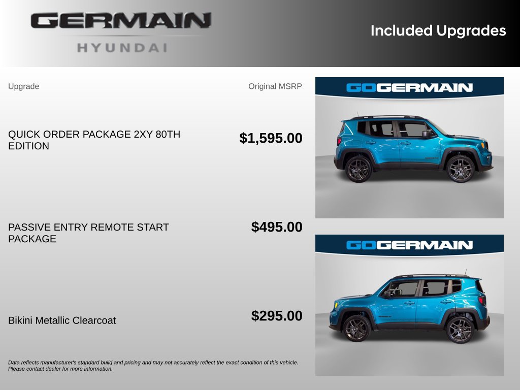 Used 2021 Jeep Renegade Latitude AWD/4WD image 35