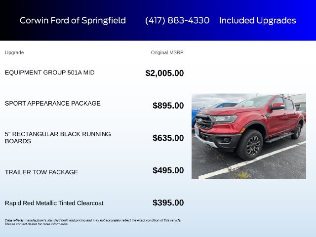 Used 2020 Ford Ranger Lariat w/ Equipment Group 501A Mid AWD/4WD image 6