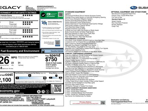 Certified 2024 Subaru Legacy Premium AWD/4WD image 11