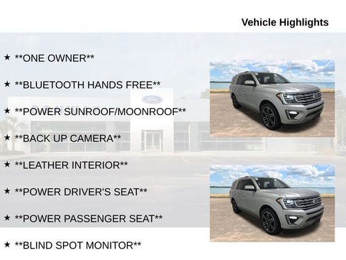 Used 2019 Ford Expedition Limited w/ Texas Edition Package image 3