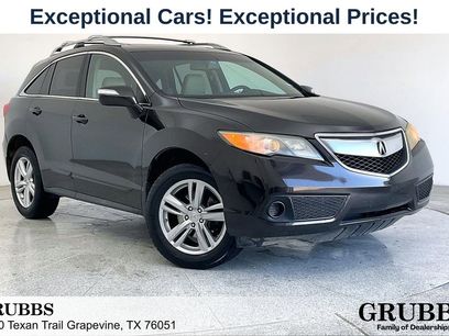 Used 2015 Acura RDX FWD