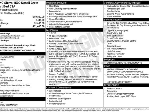 Used 2021 GMC Sierra 1500 Denali image 5