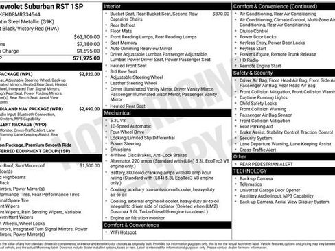 Used 2021 Chevrolet Suburban RST w/ Luxury Package image 1