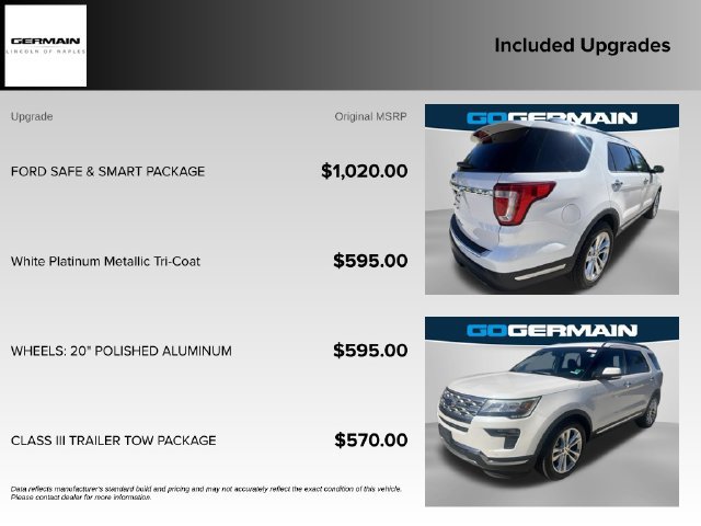 Used 2019 Ford Explorer Limited w/ Ford Safe & Smart Package FWD image 22