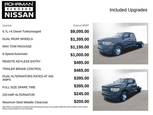 Used 2022 RAM 3500 Tradesman w/ Max Tow Package image 4