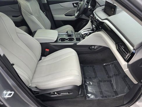 Used 2023 Acura MDX FWD w/ Technology Package image 34
