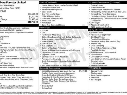Certified 2025 Subaru Forester Limited image 34