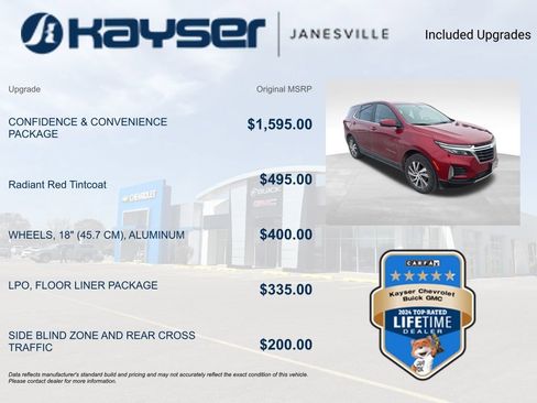 Used 2023 Chevrolet Equinox LT image 2