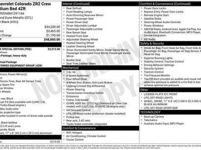 Used 2021 Chevrolet Colorado ZR2 w/ ZR2 Dusk Special Edition