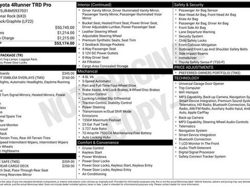 Used 2021 Toyota 4Runner TRD Pro image 34