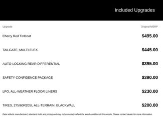 Used 2022 Chevrolet Silverado 1500 Custom w/ Safety Confidence Package video 2