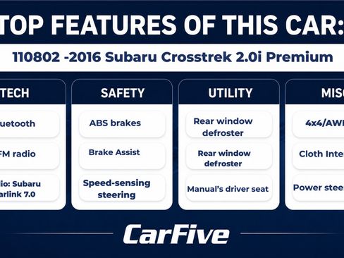 Used 2016 Subaru Crosstrek 2.0i Premium AWD/4WD image 28