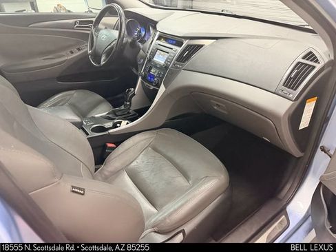 Used 2015 Hyundai Sonata Limited FWD image 11
