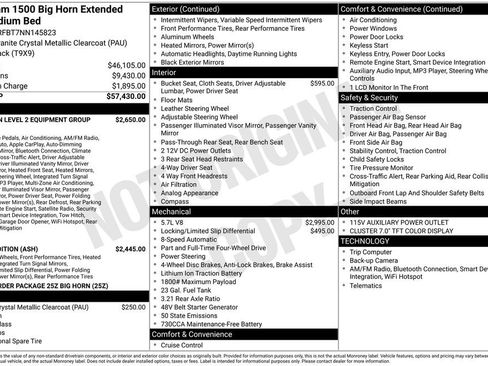 Used 2022 RAM 1500 Big Horn image 6