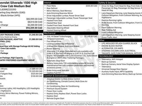 Used 2024 Chevrolet Silverado 1500 High Country w/ Technology Package AWD/4WD image 1