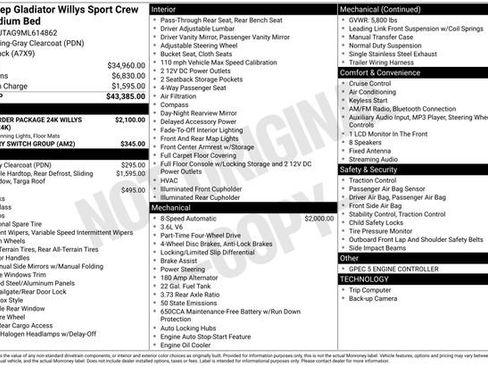 Used 2021 Jeep Gladiator Sport image 6