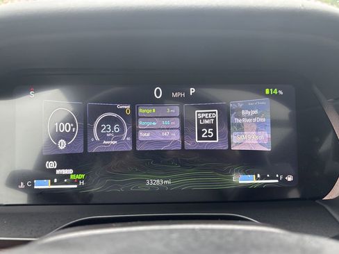 Used 2022 Jeep Grand Cherokee Summit image 19