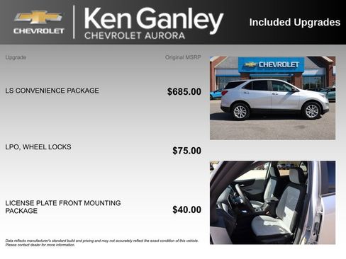 Used 2020 Chevrolet Equinox LS w/ LS Convenience Package FWD image 6