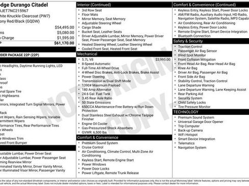 Used 2022 Dodge Durango Citadel AWD/4WD image 7