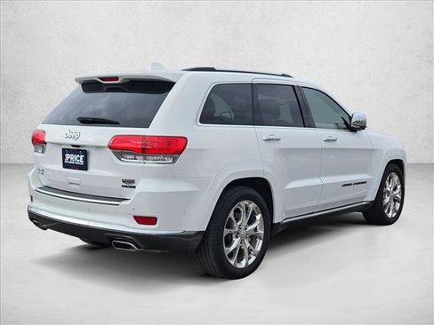 Used 2021 Jeep Grand Cherokee Summit image 5