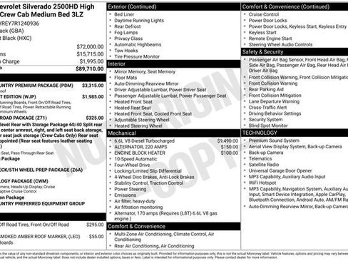 Used 2024 Chevrolet Silverado 2500 High Country w/ High Country Premium Package AWD/4WD image 26