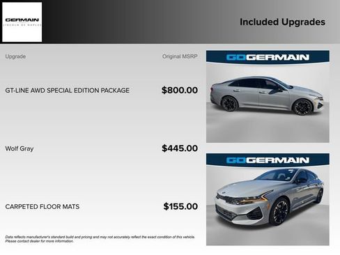 Used 2021 Kia K5 GT-Line image 23