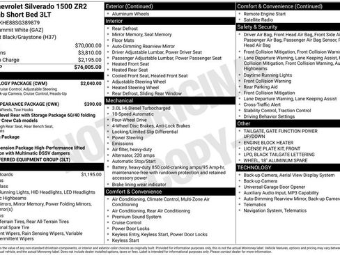 Used 2025 Chevrolet Silverado 1500 ZR2 AWD/4WD image 37
