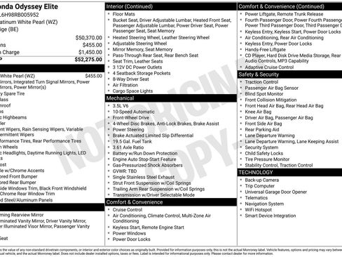 Used 2024 Honda Odyssey Elite image 2