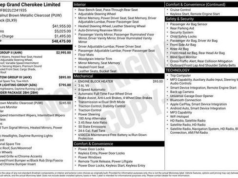 Used 2020 Jeep Grand Cherokee Limited w/ Luxury Group II image 4