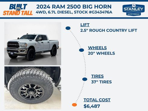 Used 2024 RAM 2500 Big Horn image 2
