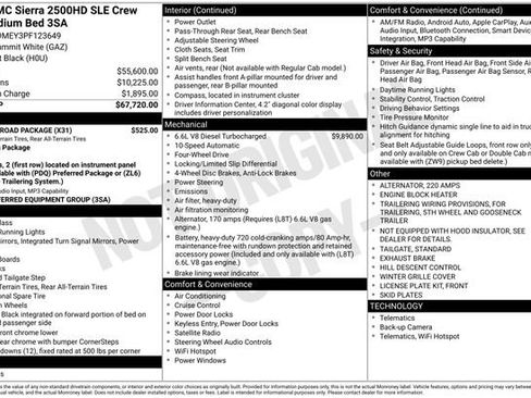 Used 2023 GMC Sierra 2500 SLE w/ X31 Off-Road Package image 35