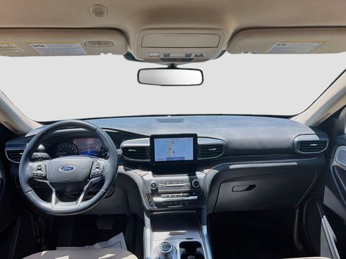 Used 2020 Ford Explorer Limited AWD/4WD image 23