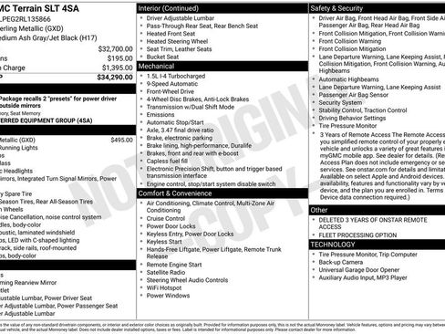 Used 2024 GMC Terrain SLT image 46