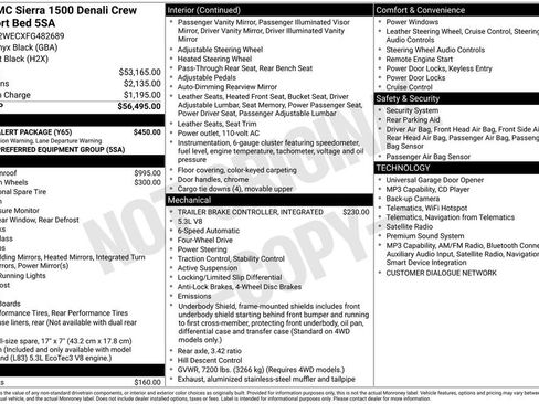 Used 2015 GMC Sierra 1500 Denali w/ Driver Alert Package AWD/4WD image 1