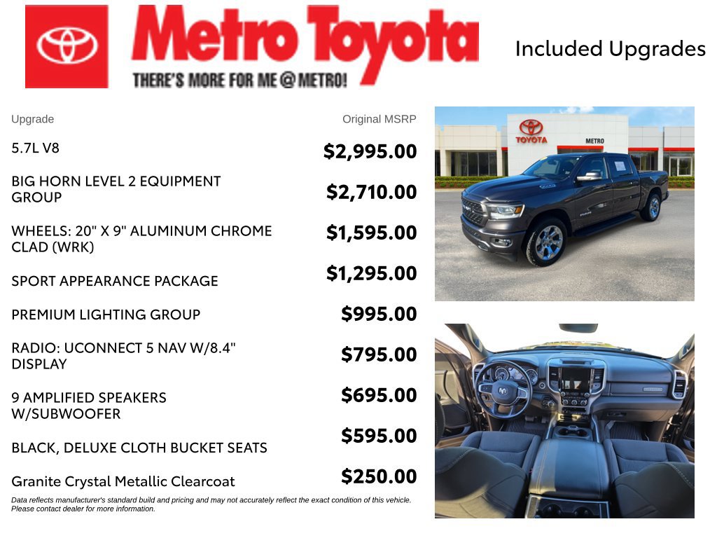 Used 2022 RAM 1500 Big Horn AWD/4WD image 4