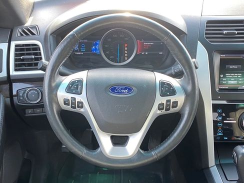 Used 2015 Ford Explorer Limited w/ Equipment Group 302A image 23
