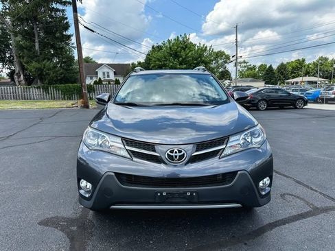 Used 2015 Toyota RAV4 Limited AWD/4WD image 2