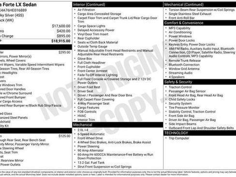 Used 2017 Kia Forte LX image 38