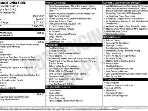 Used 2023 Hyundai Ioniq 5 SEL w/ Cargo Package AWD/4WD image 35