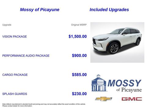 Used 2022 INFINITI QX60 Luxe w/ Vision Package image 7