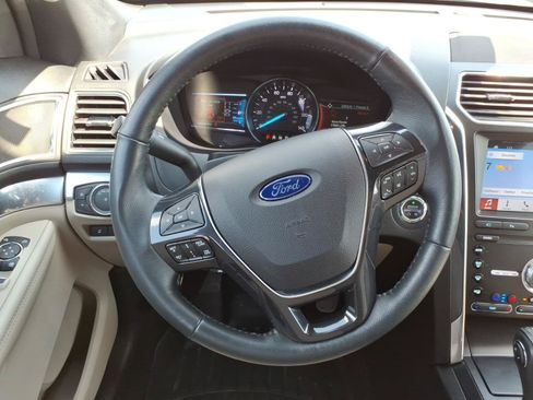 Used 2019 Ford Explorer Limited w/ Ford Safe & Smart Package AWD/4WD image 23