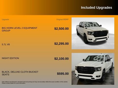 Used 2021 RAM 1500 Big Horn image 10