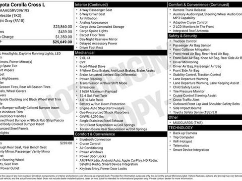 Certified 2024 Toyota Corolla Cross L image 33