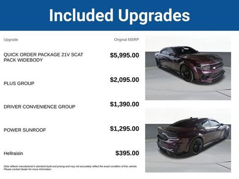 Used 2022 Dodge Charger Scat Pack image 5