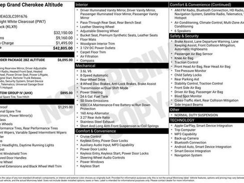 Used 2020 Jeep Grand Cherokee Altitude image 24