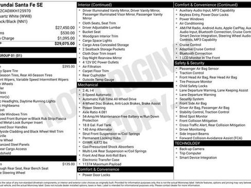 Used 2019 Hyundai Santa Fe SE image 15