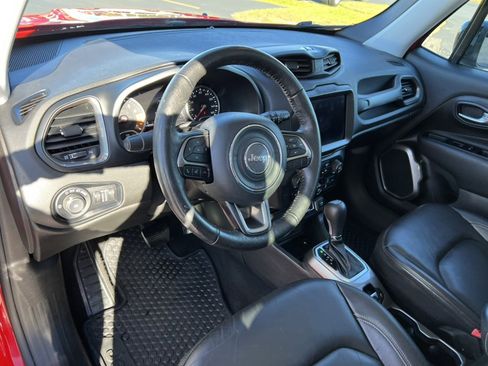 Used 2022 Jeep Renegade Limited w/ Sun, Sound & Wheels Group image 16