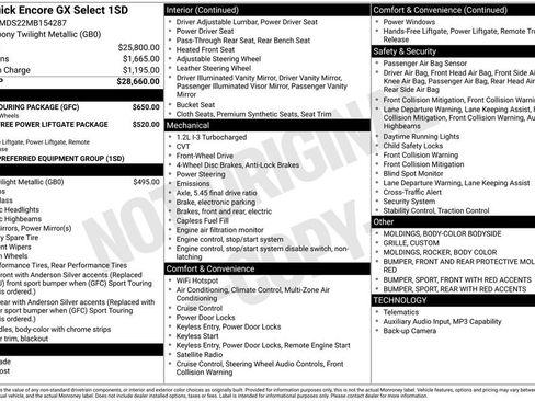 Used 2021 Buick Encore GX Select w/ Sport Touring Package image 5