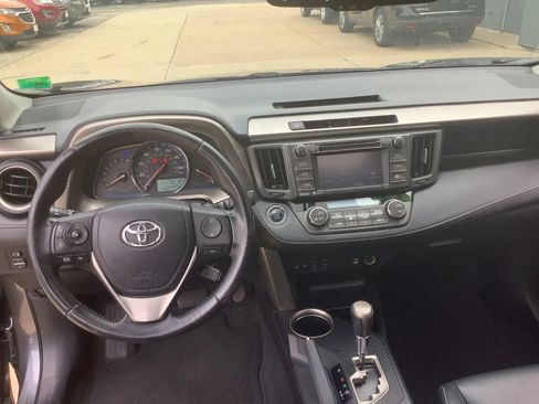 Used 2015 Toyota RAV4 Limited AWD/4WD image 26